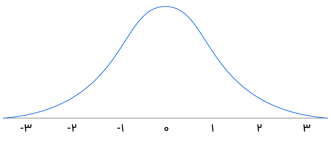 58.7